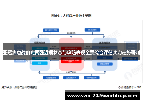 亚冠焦点战前瞻两强近期状态与攻防表现全景综合评估实力走势研判 亚冠焦点战前瞻两强近期状态与攻防表现全景综合评估实力走势研判