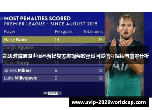 凯恩对阵韩国世俱杯赛场复苏表现释放强烈回暖信号解读与前景分析