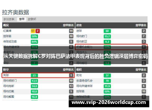 从关键数据拆解C罗对阵巴萨法甲表现背后的胜负逻辑深层博弈密码