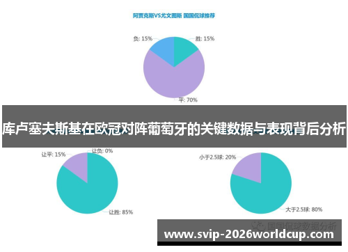 库卢塞夫斯基在欧冠对阵葡萄牙的关键数据与表现背后分析 库卢塞夫斯基在欧冠对阵葡萄牙的关键数据与表现背后分析