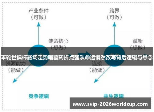 本轮世俱杯赛场走势暗藏转折点强队命运悄然改写背后逻辑与悬念