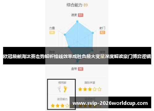 欧冠最新淘汰赛走势解析锋线效率成胜负最大变量深度解读豪门博弈逻辑 欧冠最新淘汰赛走势解析锋线效率成胜负最大变量深度解读豪门博弈逻辑