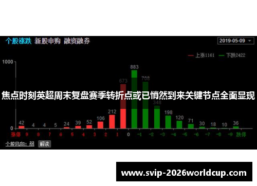 焦点时刻英超周末复盘赛季转折点或已悄然到来关键节点全面显现
