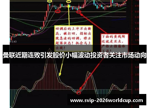 曼联近期连败引发股价小幅波动投资者关注市场动向 曼联近期连败引发股价小幅波动投资者关注市场动向