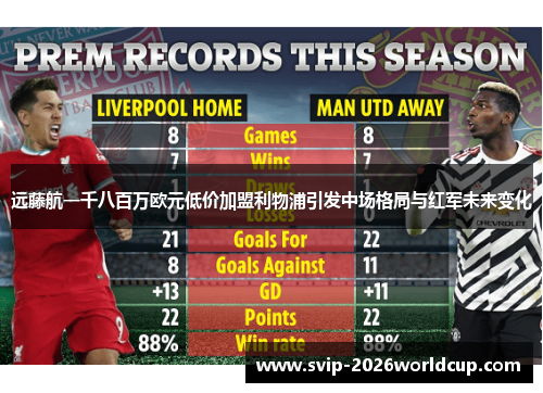 远藤航一千八百万欧元低价加盟利物浦引发中场格局与红军未来变化