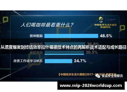 从速度爆发到终结效率拉什福德技术特点的再解析战术适配与成长路径