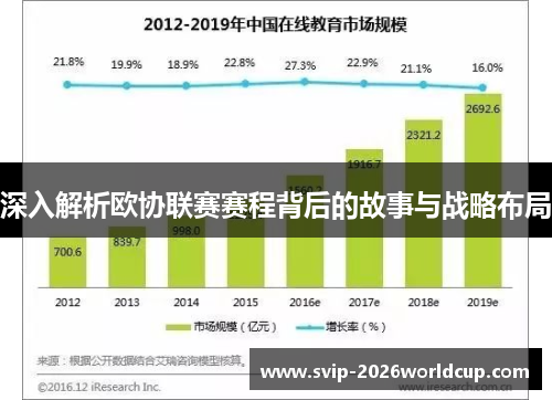 深入解析欧协联赛赛程背后的故事与战略布局
